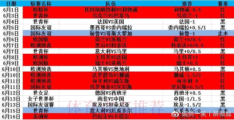 如何寻找安全的世界杯滚球平台入口地址 如何寻找安全的世界杯滚球平台入口地址